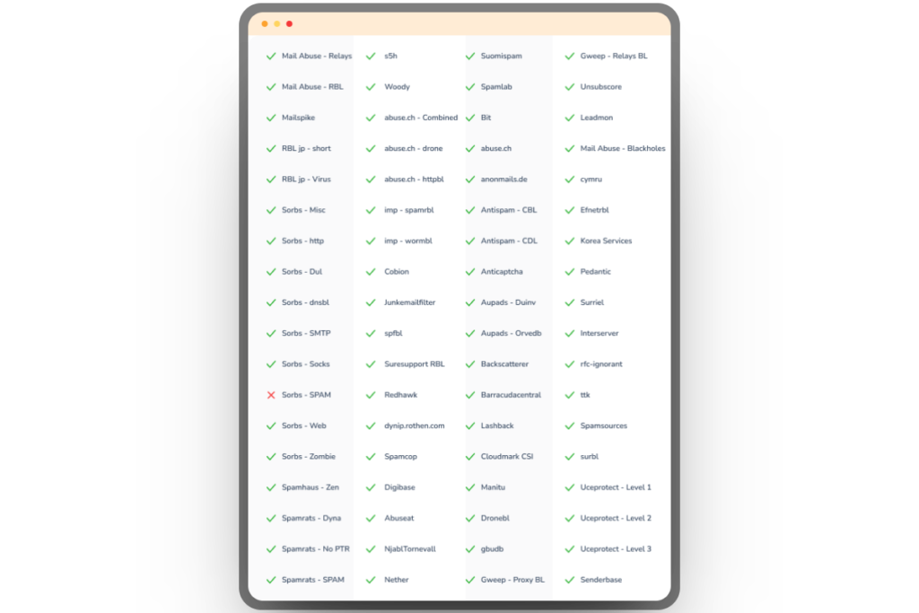 IP blacklist