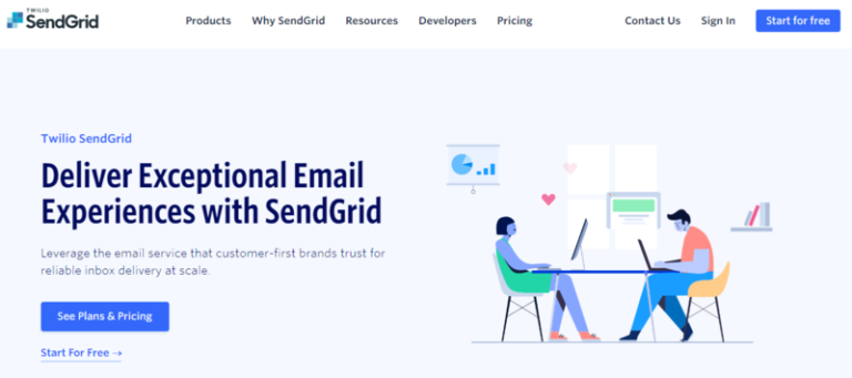 sendgrid