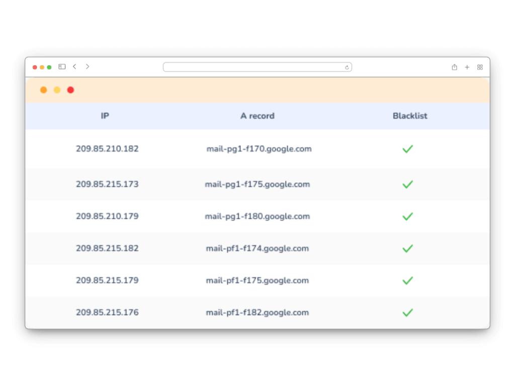 ip blacklist check