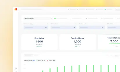 A computer screen displays an email dashboard with statistics: emails sent and received today, and mailbox temperature. A bar graph shows email data trends below the statistics. The interface is minimalistic with a white background.