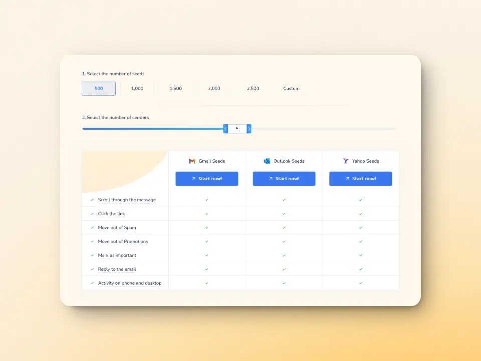 A beige interface displays options for selecting the number of seeds and senders with a slider and buttons. Below, a table compares features of Gmail, Outlook, and Yahoo seeds with checkmarks for various actions.