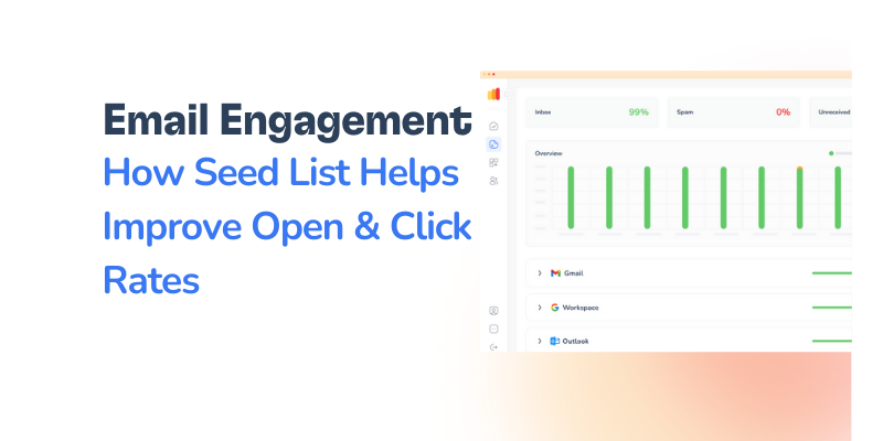 Image displaying the title Email Engagement: How Seed List Helps Improve Open & Click Rates on the left. To the right is a graph showing a summary of email statistics with vertical bars and percentages labeled Inbox, Spam, and Other on a white background.